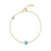 Bracelets Luceir Jewellery | Luceir December Birthstone Bracelet - Turquoise